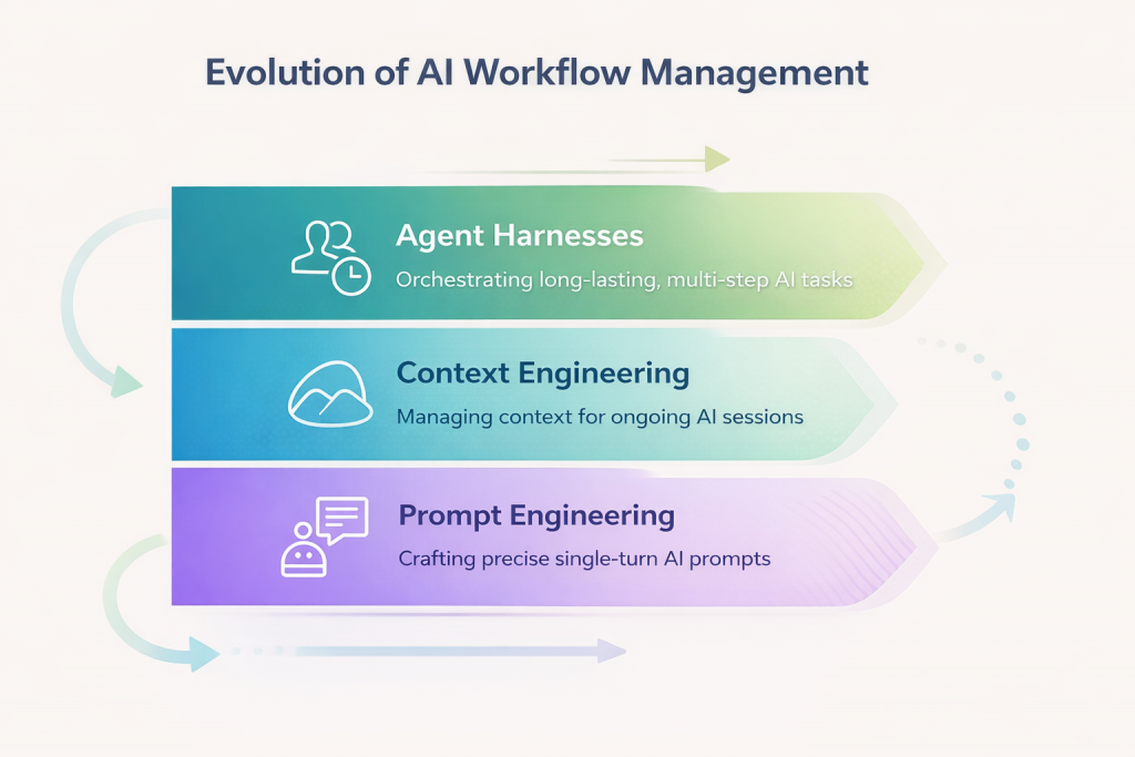 Chatgpt Image 13 Oca 2026 10 26 37