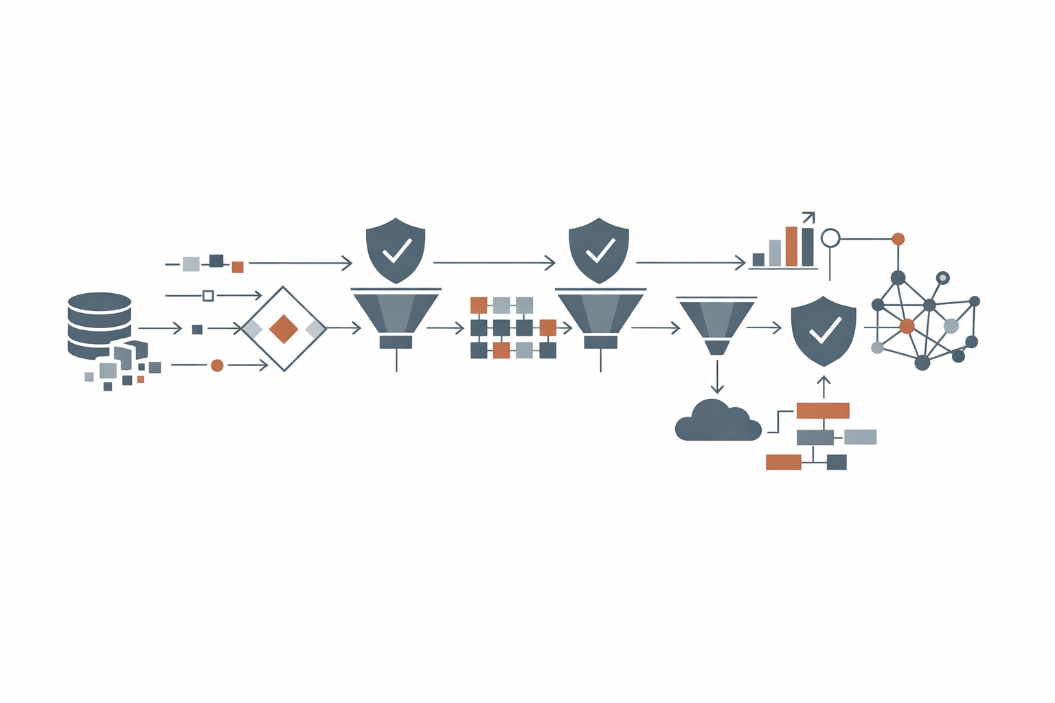 Ai Governance Framework