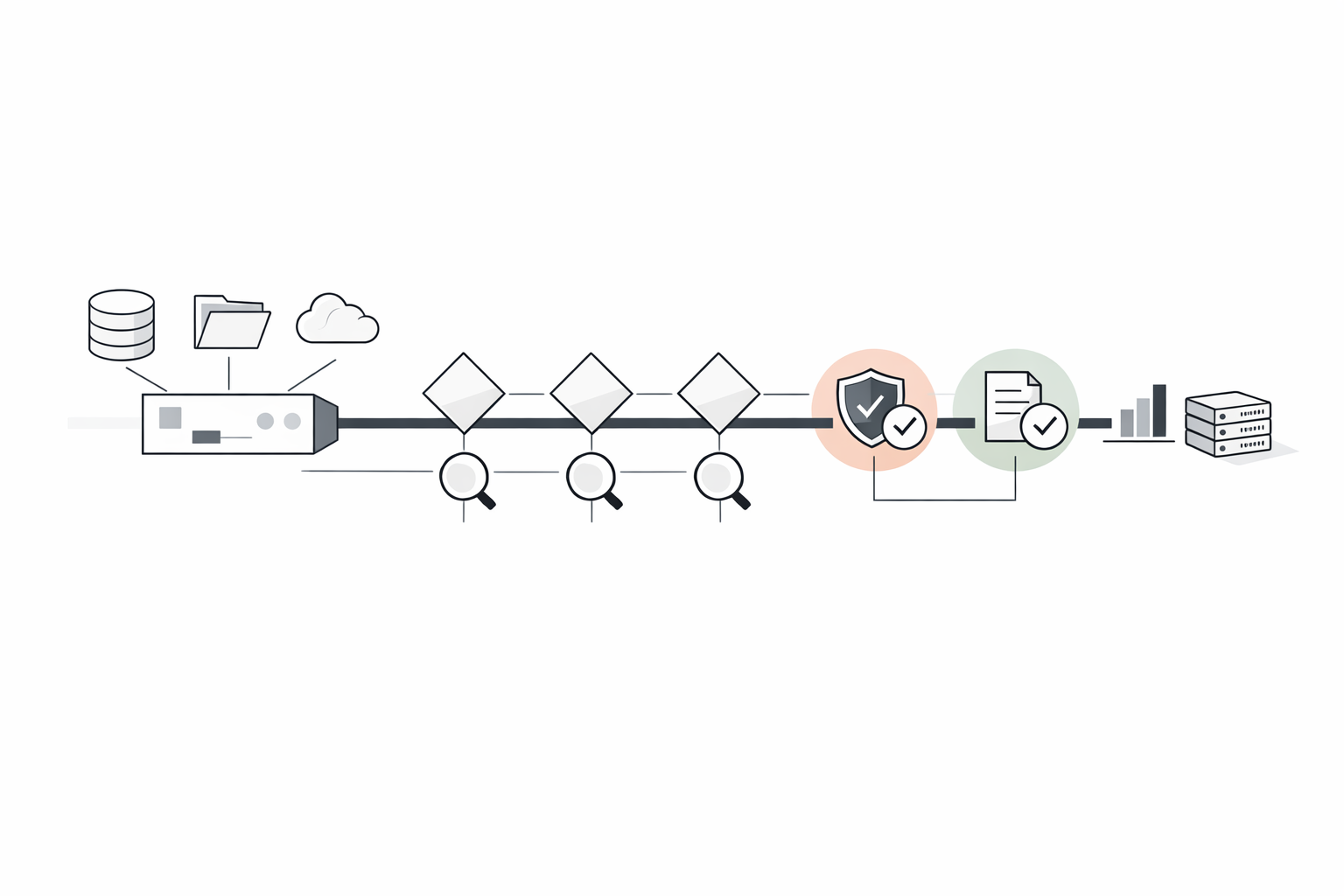 Eu Ai Act Deadlines 2026: A Compliance Roadmap For Ctos 2 Eu Ai Act Deadlines 2026